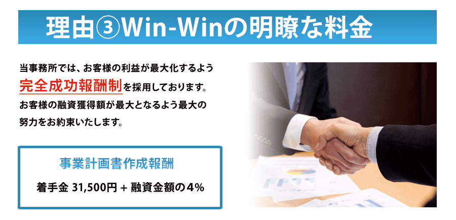 Win-Win�̖��Ăȗ���